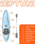 Specifications chart for the Cambridge Kayaks Neptune single sit on top kayak including weight capacity, size and design features