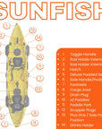 Specifications diagram for Cambridge Kayaks Sun Fish double sit on top fishing kayak, showing seating, storage, rod holders and technical details