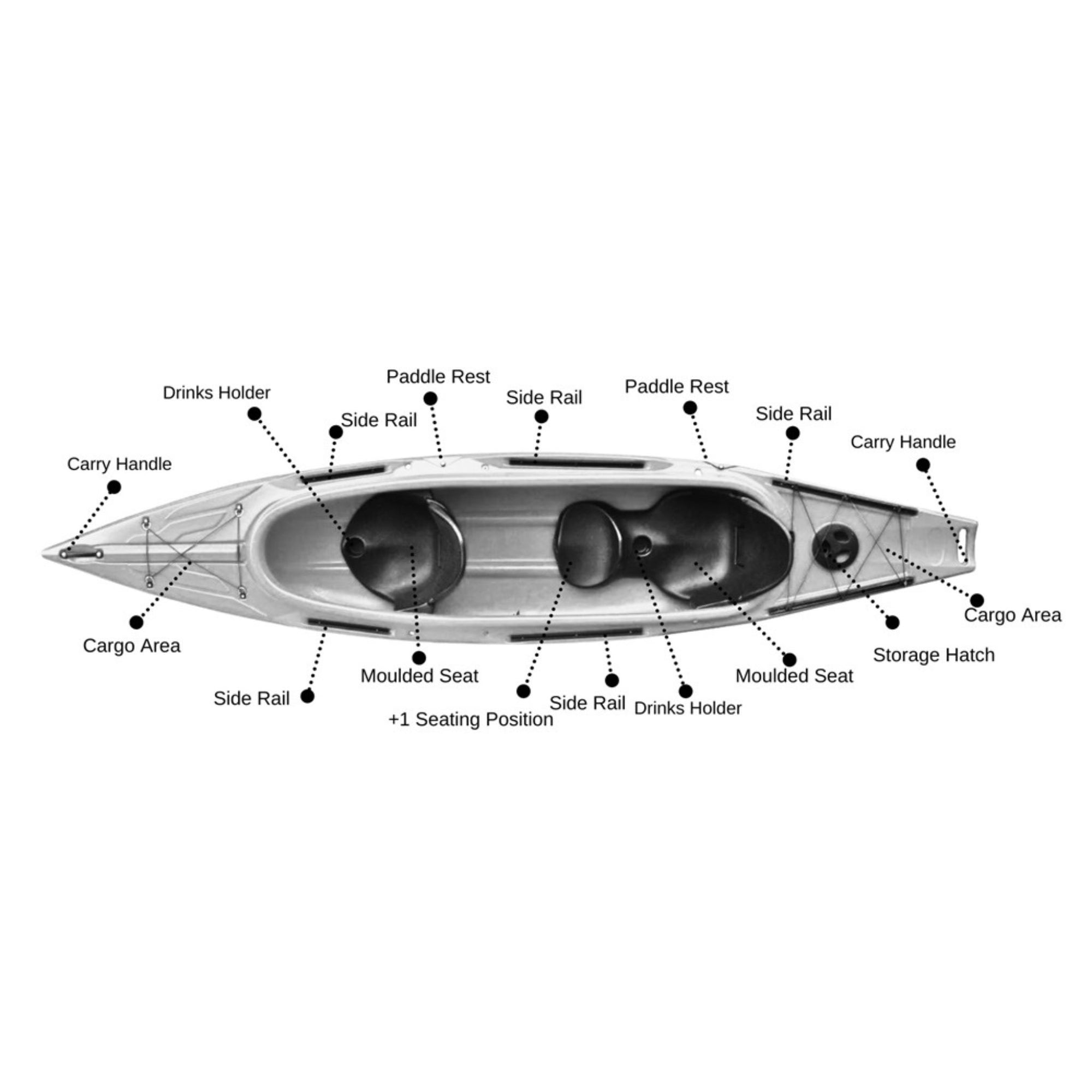 GEMINI SIT INSIDE DOUBLE CANOE