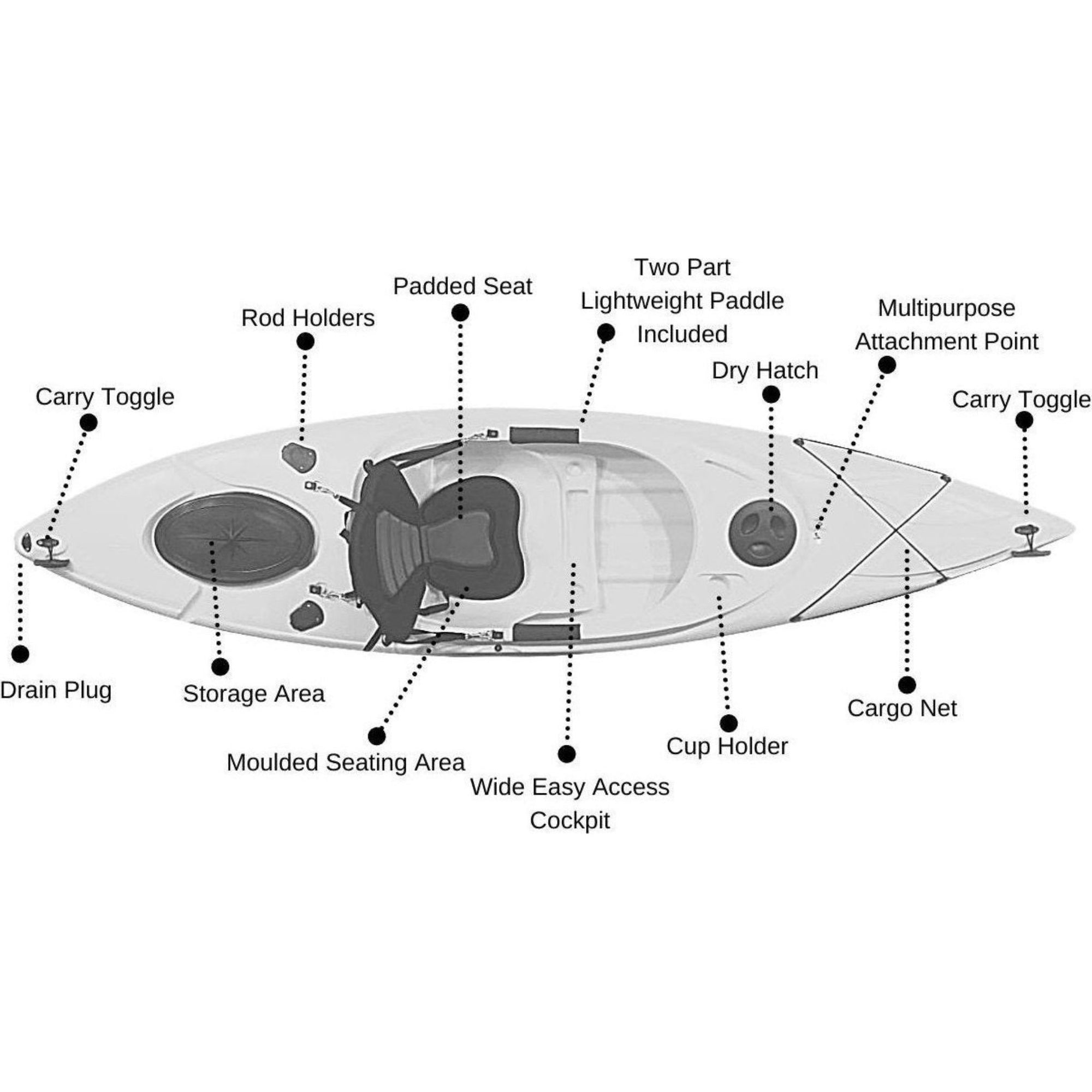 Herring Single Sit Inside Kayak