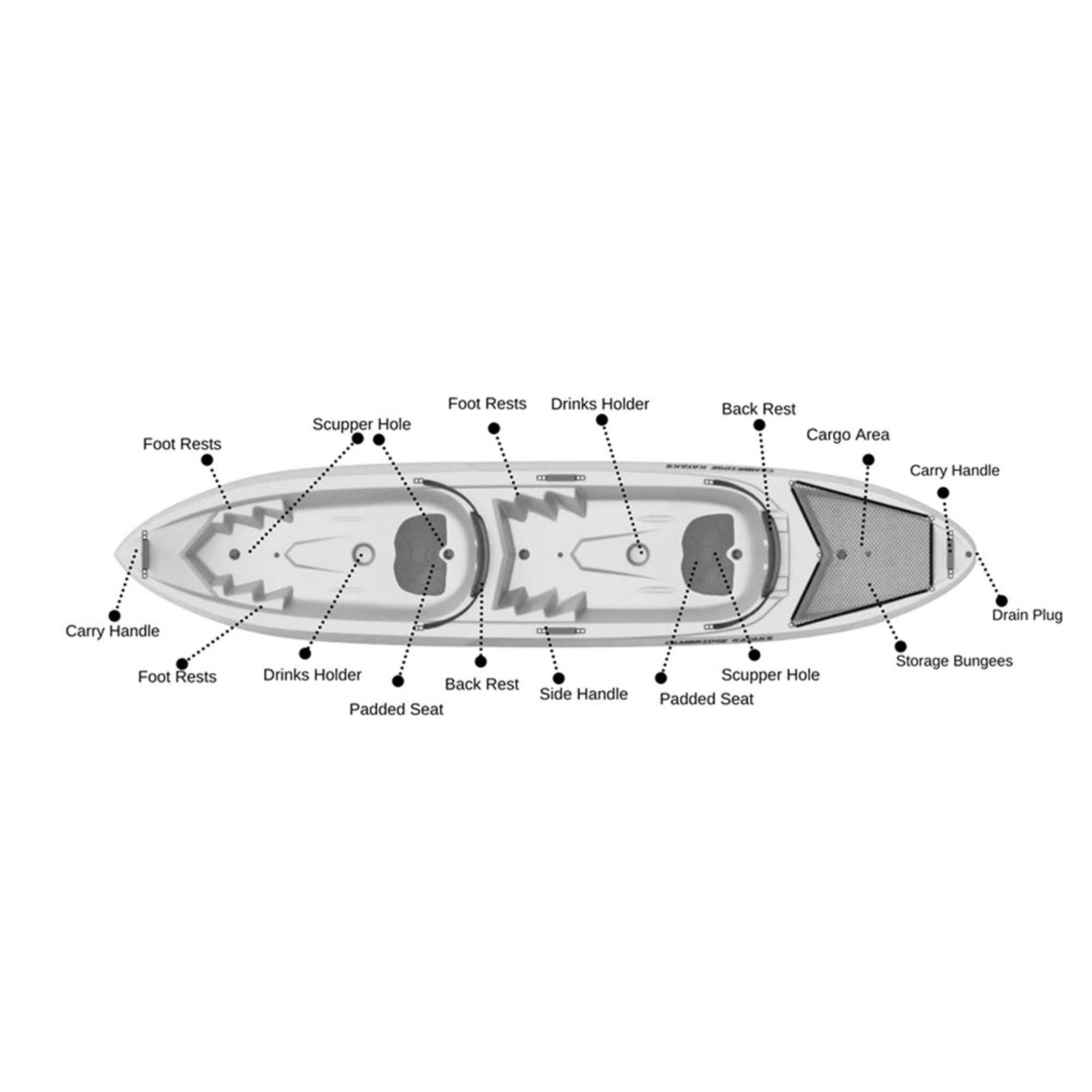 Cambridge Kayaks Pioneer II Double Sit on Top Kayak