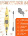Feature diagram of Cambridge Kayaks Adventure 350 touring kayak showing toggle handles, bungee storage, hatch compartments, padded seat, spray deck, paddle, and rudder system.