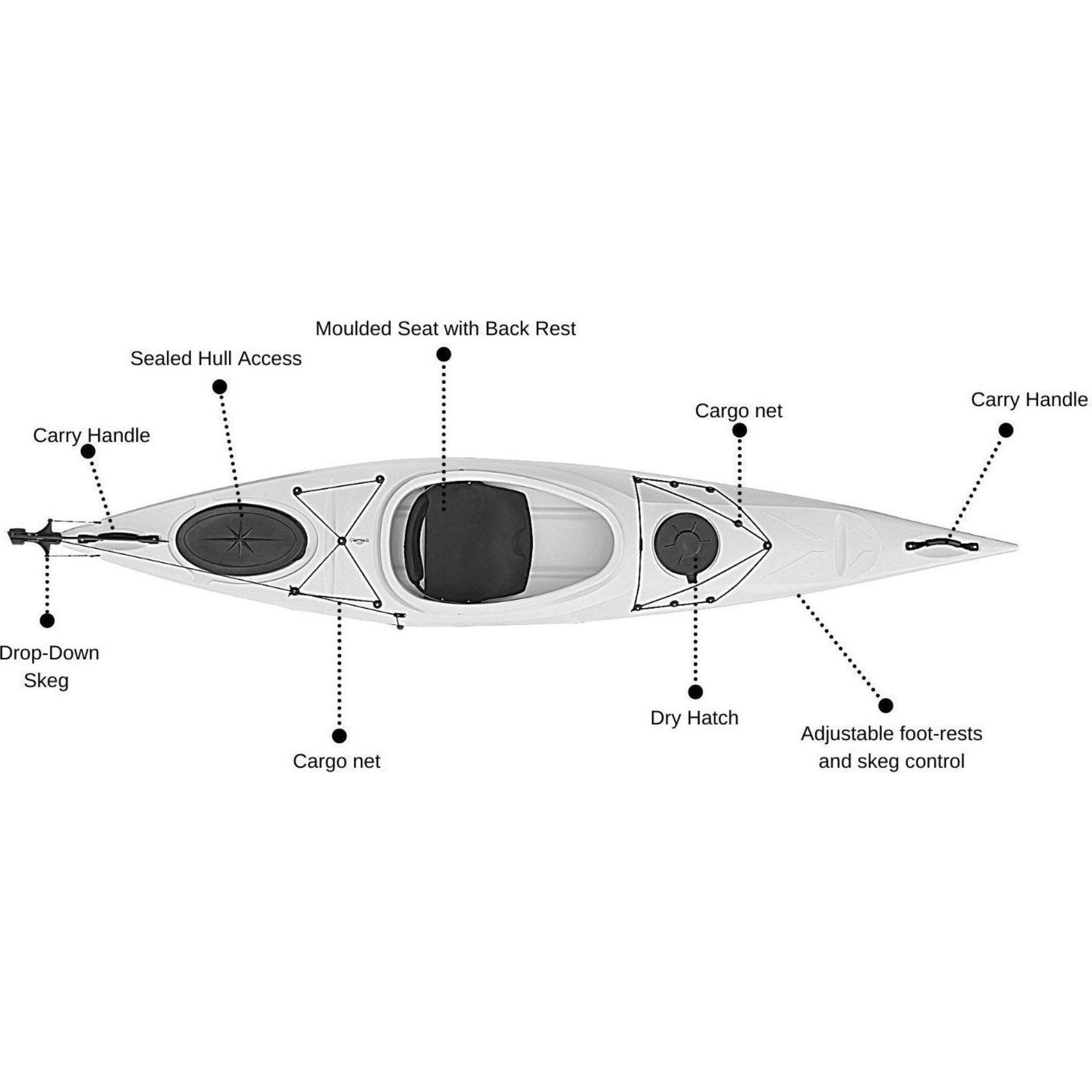 Specifications diagram for Cambridge Kayaks Adventure 350 sit in touring kayak, showing weight, size, seating and hatch details, ideal for buyers comparing the best sit in kayaks UK