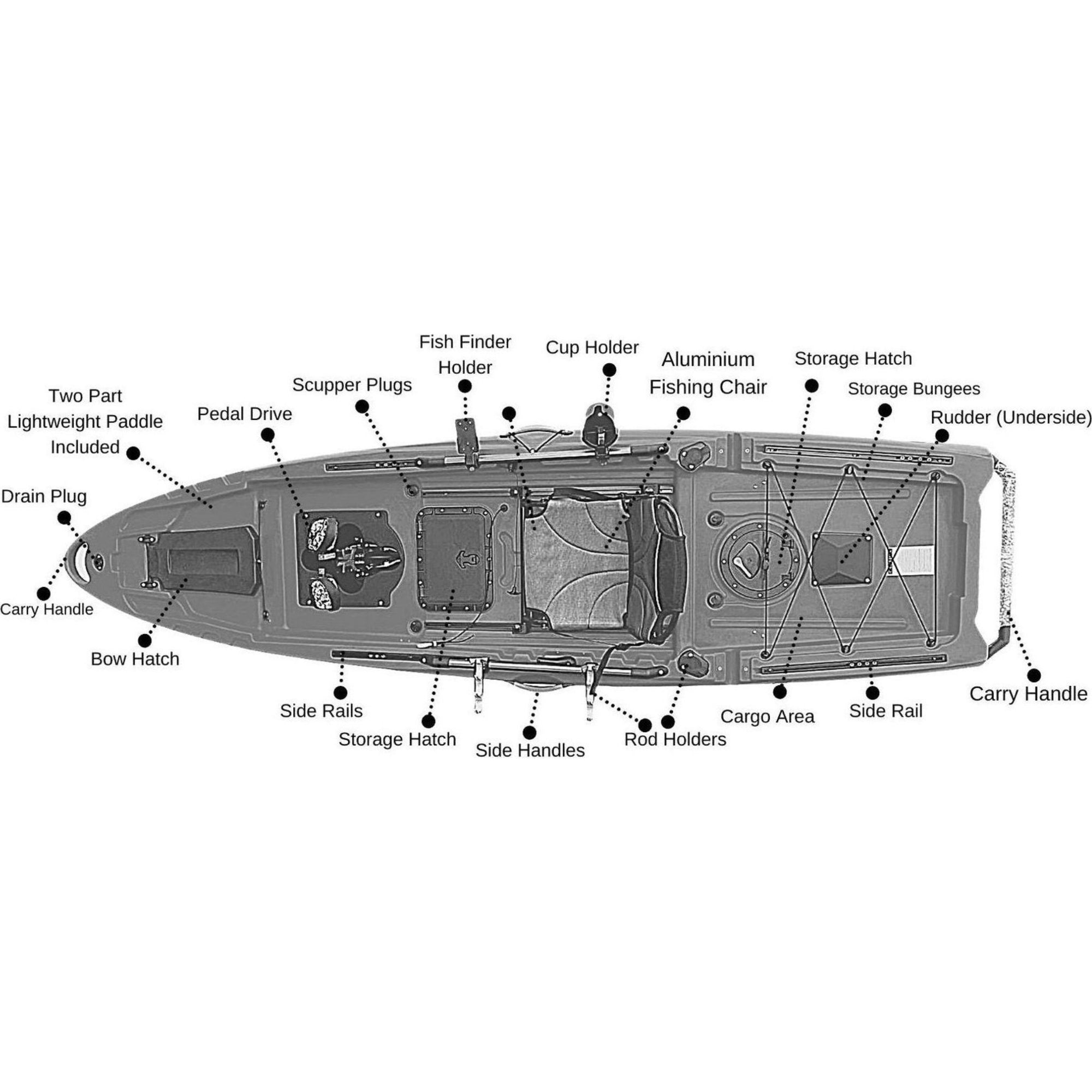 Specifications diagram of the Cambridge Kayaks Big Catch 10.5ft Pedal Fishing Kayak showing seat layout, drive system, and hatch positions.