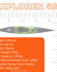 Dimensions diagram of Cambridge Kayaks Explorer 430 sit inside touring kayak with length, width, hull design and storage details for buyers comparing tandem touring kayaks