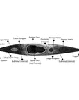 Specifications diagram for Cambridge Kayaks Explorer 430 sit inside touring kayak, showing seating layout, cockpit design, hatch storage and technical features