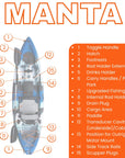 Features and specifications diagram of the Cambridge Kayaks Manta 9ft fishing kayak with upgraded chair, highlighting rod holders, storage, bungee cord system and footrests