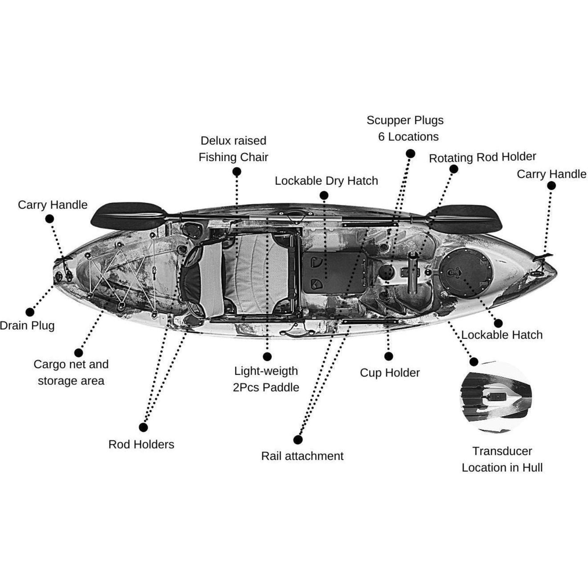 Features and specifications diagram of the Cambridge Kayaks Manta 9ft fishing kayak with upgraded chair, highlighting rod holders, storage, bungee cord system and footrests