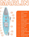 Specifications diagram for the Marlin Pro fishing kayak. Shows seating, hatch layout, and fishing accessory placement.
