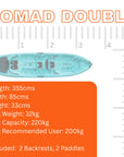 Cambridge Kayaks Nomad Double sit-on-top kayak specifications chart showing a turquoise tandem kayak with dimensions: length 355 cm, width 85 cm, height 33 cm, hull weight 32 kg, max capacity 220 kg, and recommended user weight 200 kg. Includes two backrests and two paddles