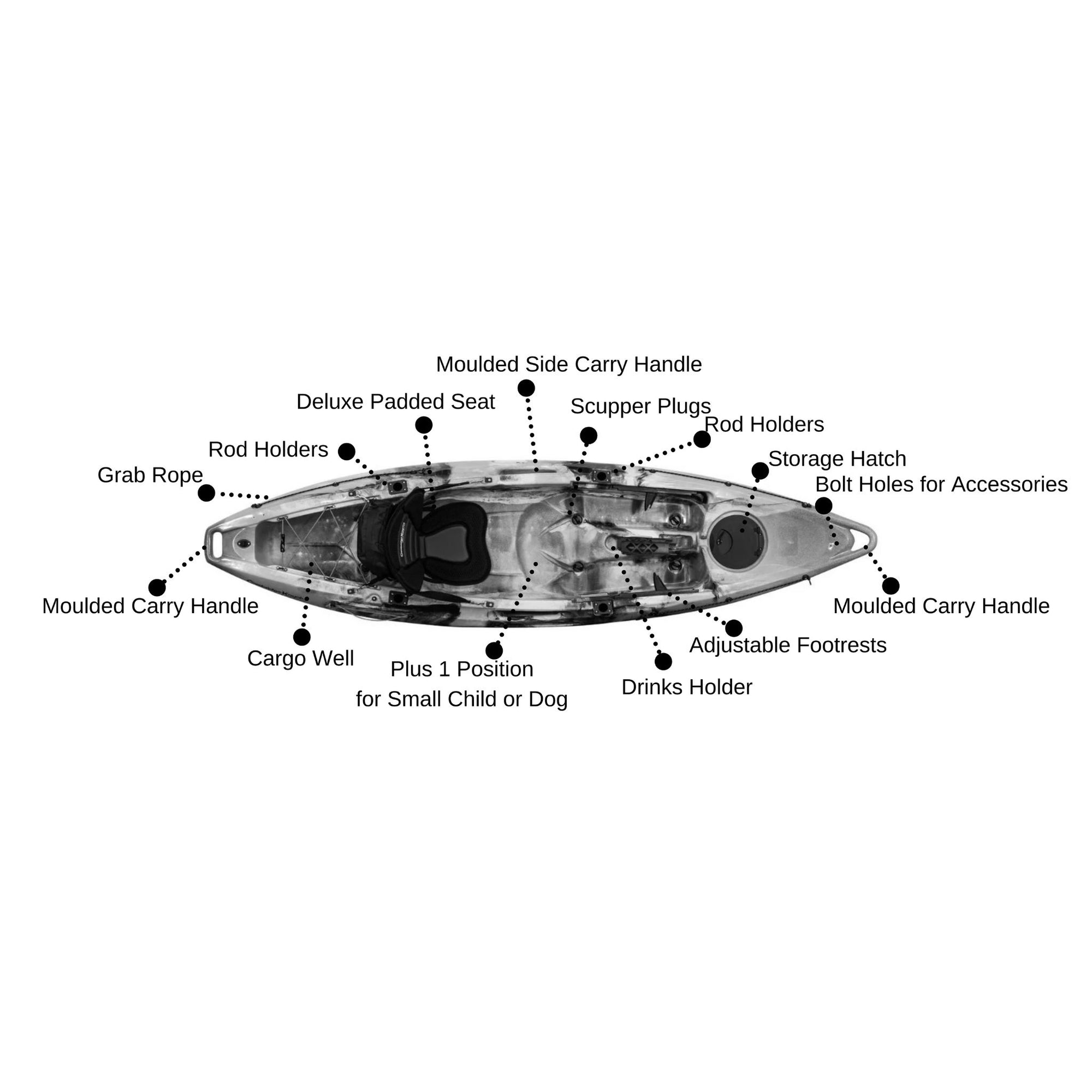 Features and specifications diagram for Cambridge Kayaks Quest single 1 plus 1 sit on top fishing kayak highlighting seating, footrests, storage and hull design