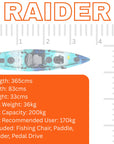 Cambridge Kayaks Raider pedal fishing kayak specifications chart showing a blue and teal kayak with measurements: length 365 cm, width 83 cm, height 33 cm, hull weight 36 kg, max capacity 200 kg, and recommended user weight 170 kg. Includes fishing chair, paddle, rudder, and pedal drive.