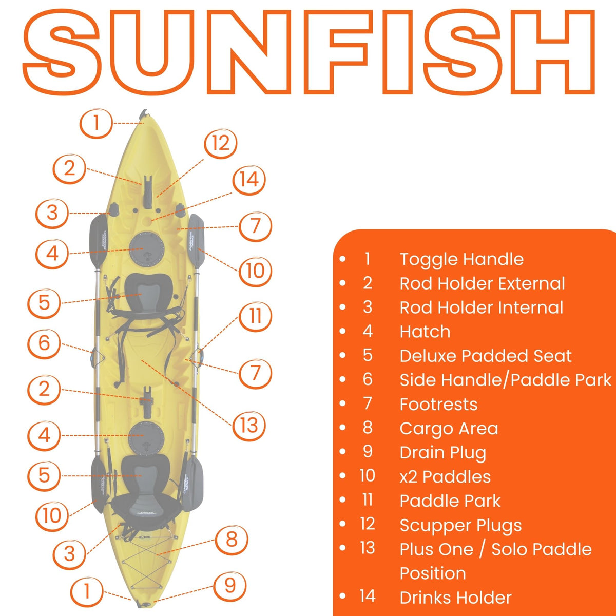 Cambridge Kayaks Sunfish Double Leisure Fishing Kayak