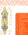 Specifications diagram for Cambridge Kayaks Sun Fish double sit on top fishing kayak, showing seating, storage, rod holders and technical details