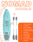 Cambridge Kayaks Nomad Double tandem kayak labelled diagram showing footrests, carry handles, cargo area, paddles, and plus-one seating position.
