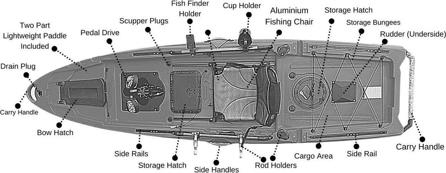 detailed illustration of big catch fishing kayak to highlight the features