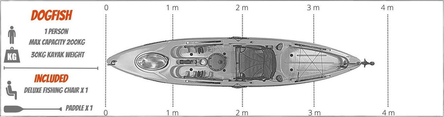 Illustration to show length of fishing kayak manufatured by cambridge kayaks
