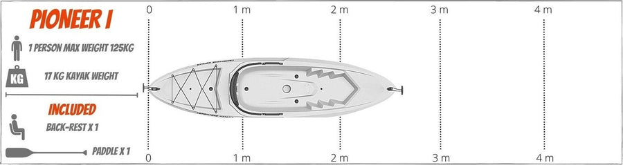 Scale chart showing the length of singlw sit on top kayak manufatured by cambridge kayaks